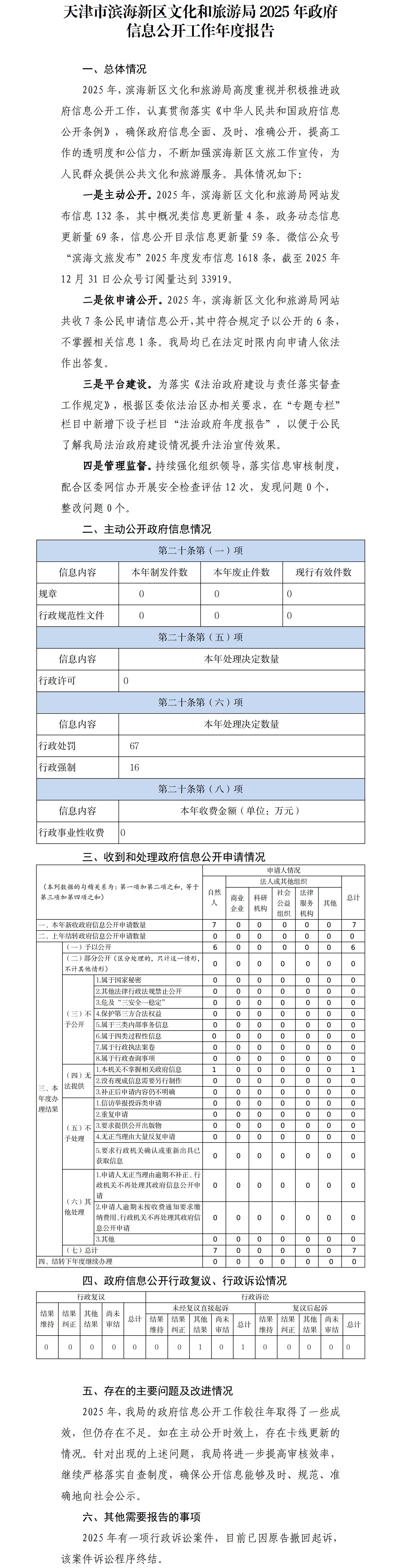 天津市滨<span style=